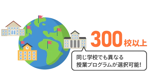 10か国、36都市、300校以上から選べる留学・ワーホリ